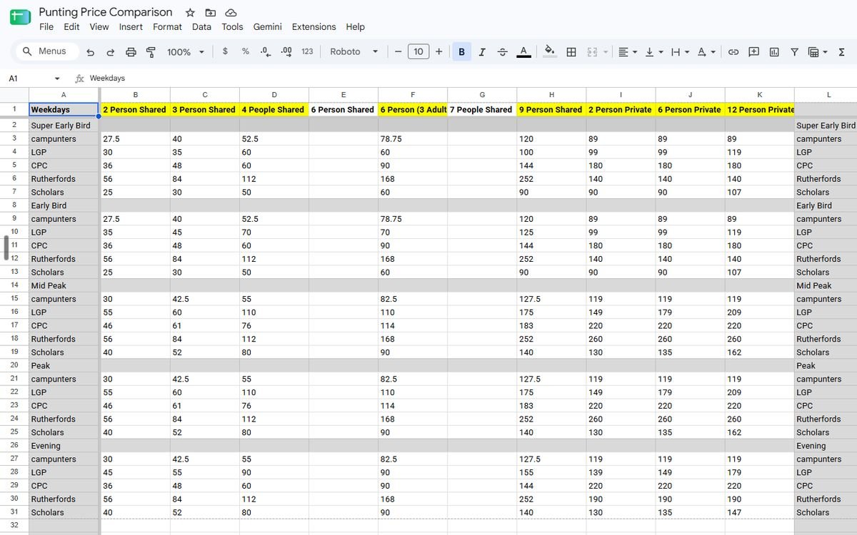 Google Sheet comparing prices across five providers
